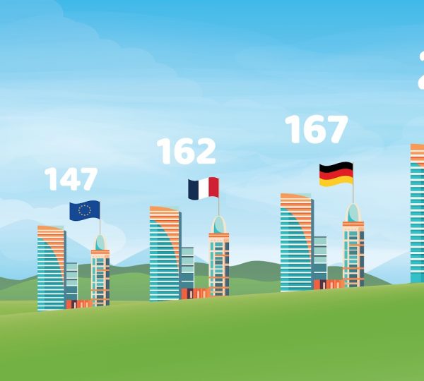 Italie : les entreprises vertes croissent !