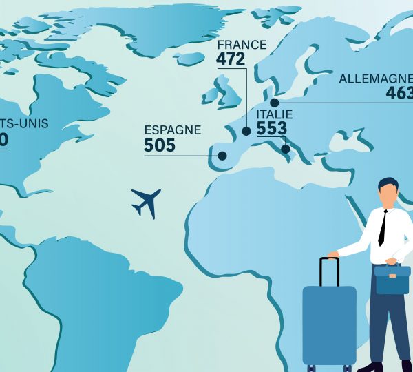Tourisme de congrès : l’Italie, leader européen et deuxième mondiale