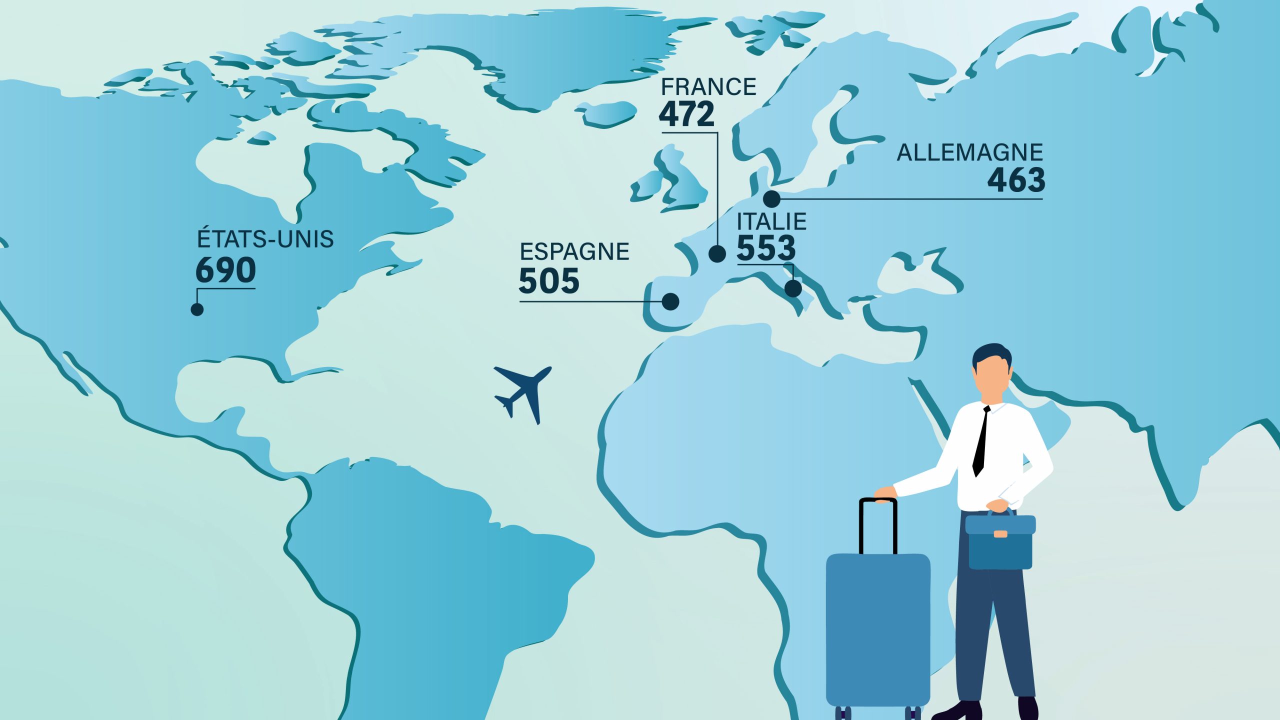 tourisme d'affaires CCIFM