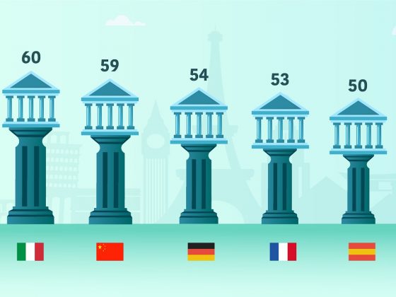 Italie berceau mondial de la culture