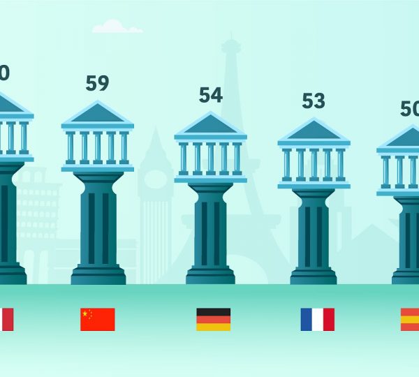 Italie berceau mondial de la culture