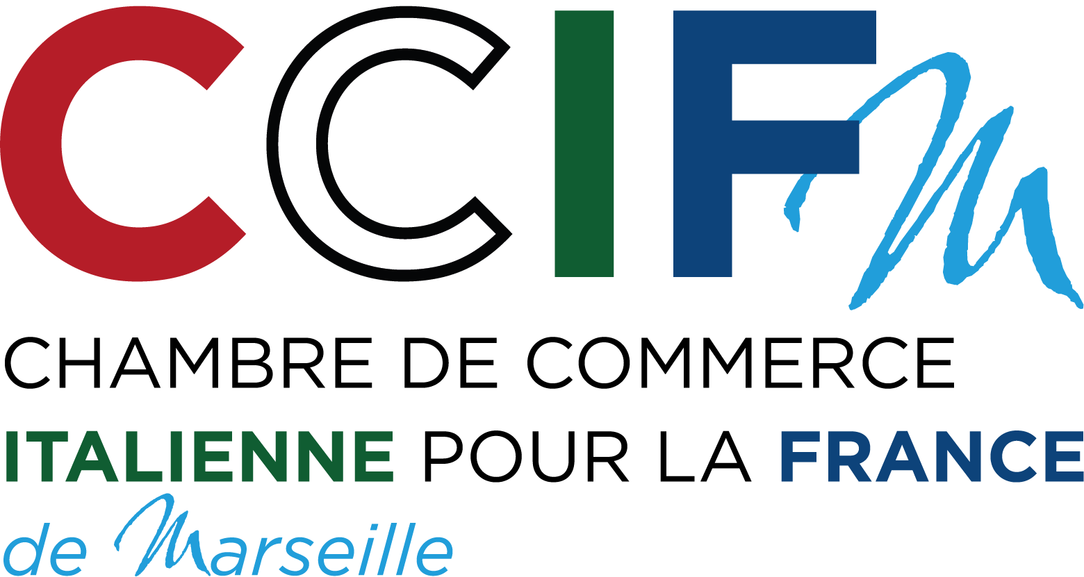 CCIFM