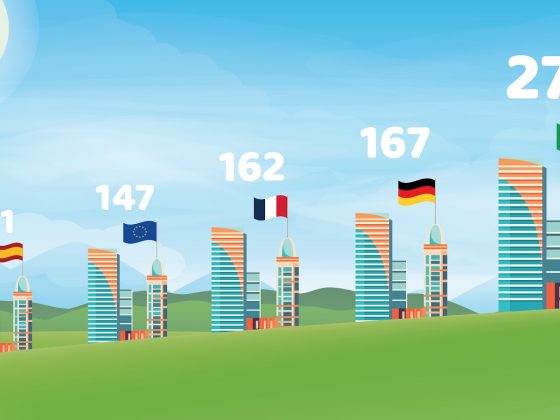 Italie : les entreprises vertes croissent !
